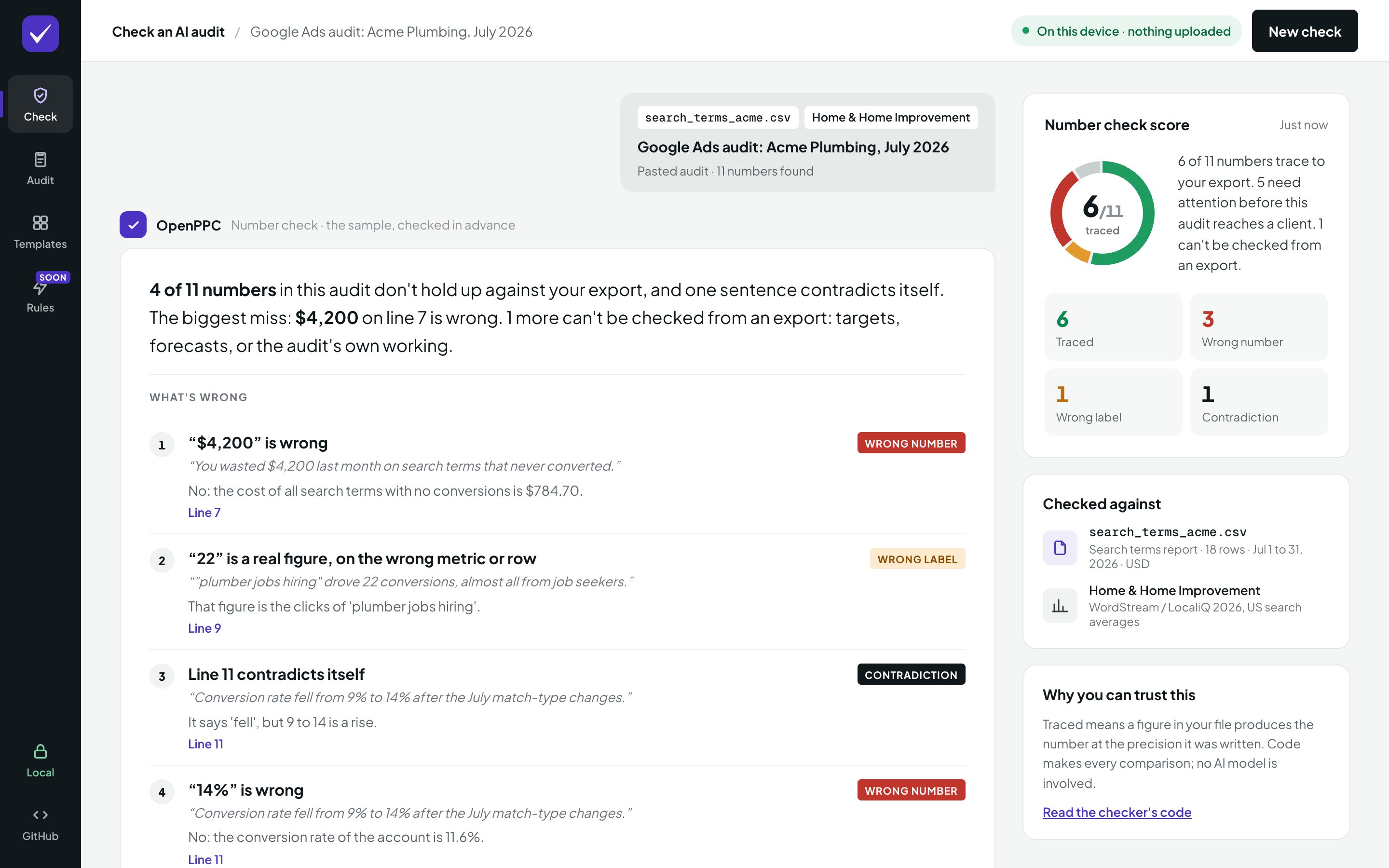 OpenPPC's check of a sample AI audit: 4 of 11 numbers don't hold up, with each problem explained